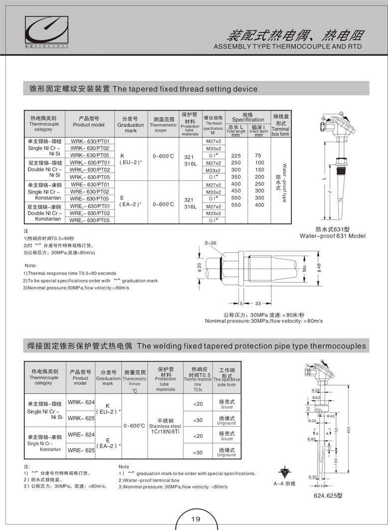 裝配式熱電偶(阻)(圖9)