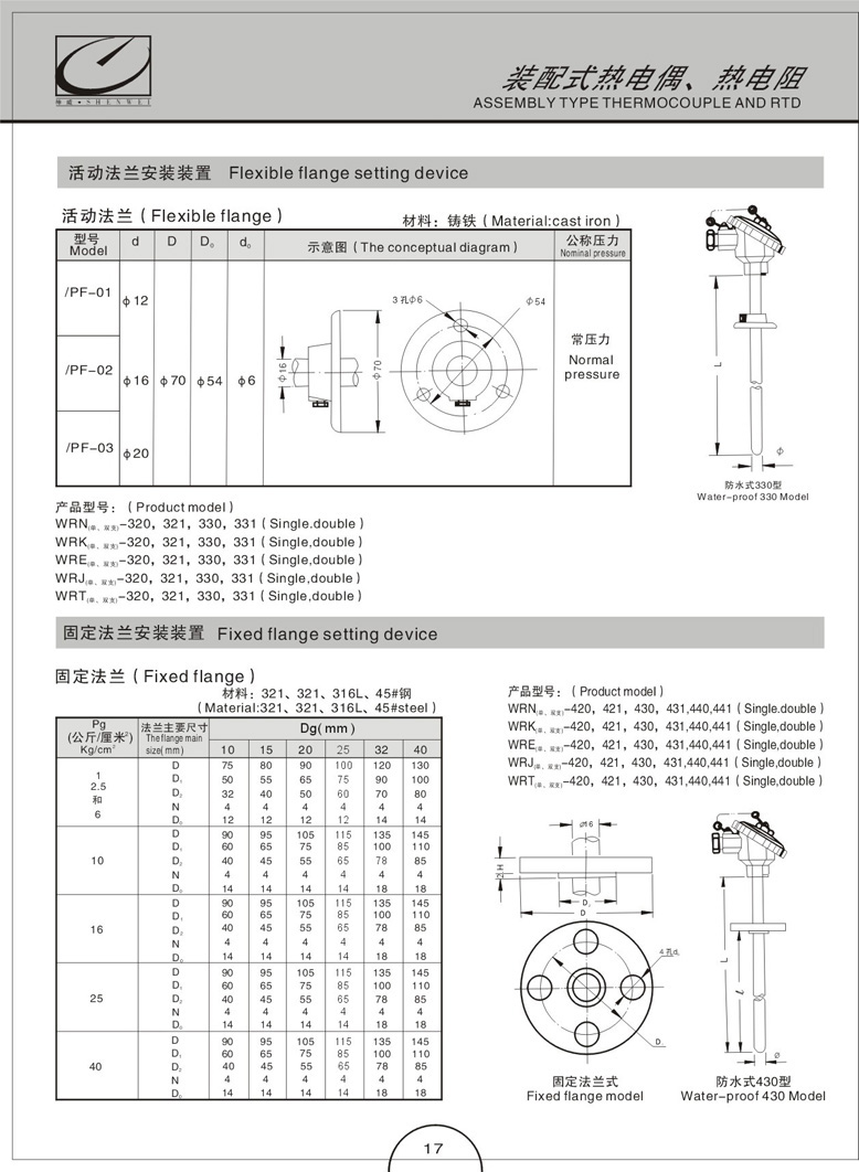 裝配式熱電偶(阻)(圖6)