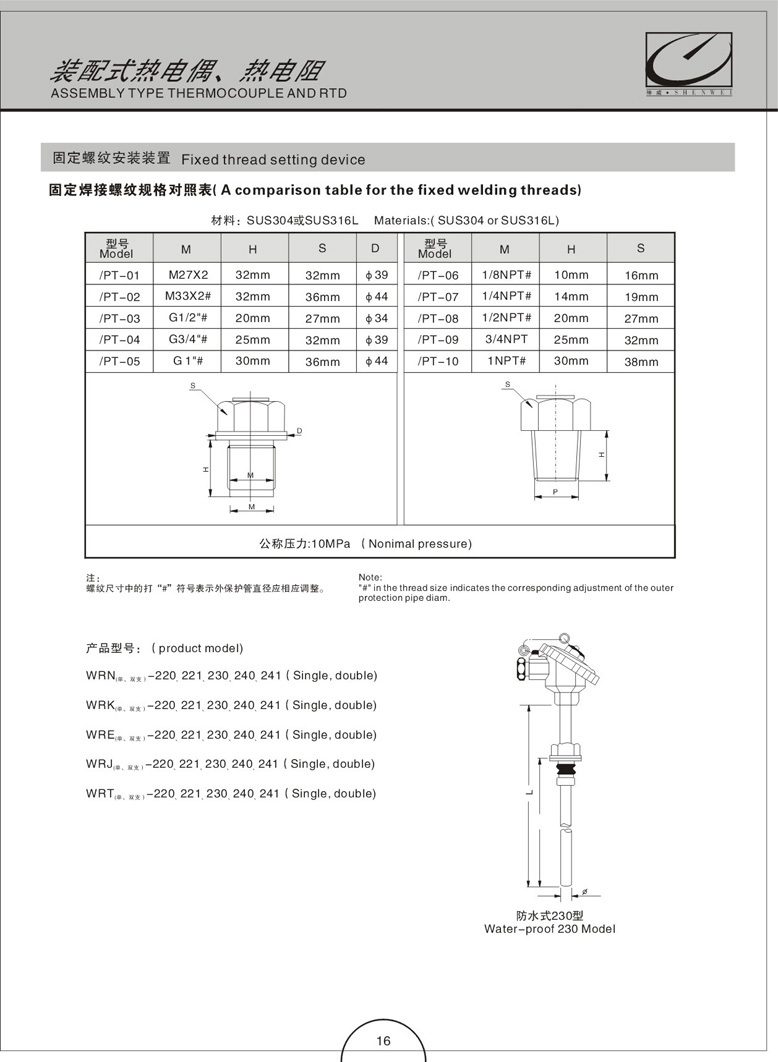 裝配式熱電偶（阻）(圖4)