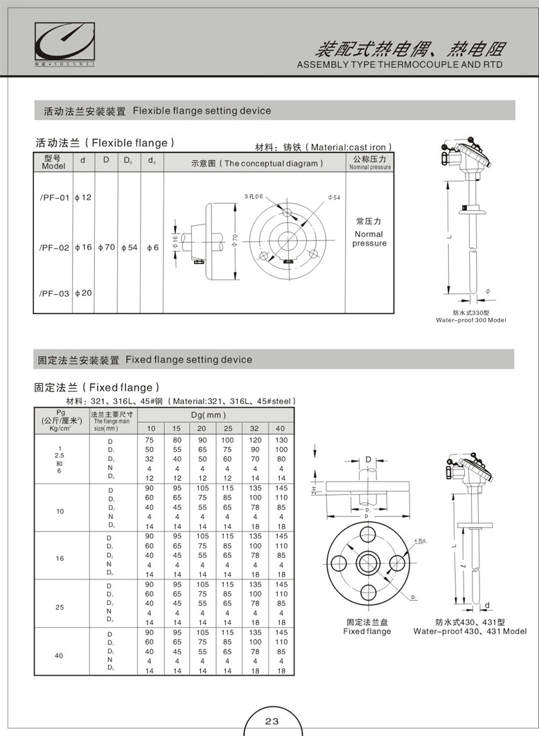 裝配式熱電偶（阻）(圖10)