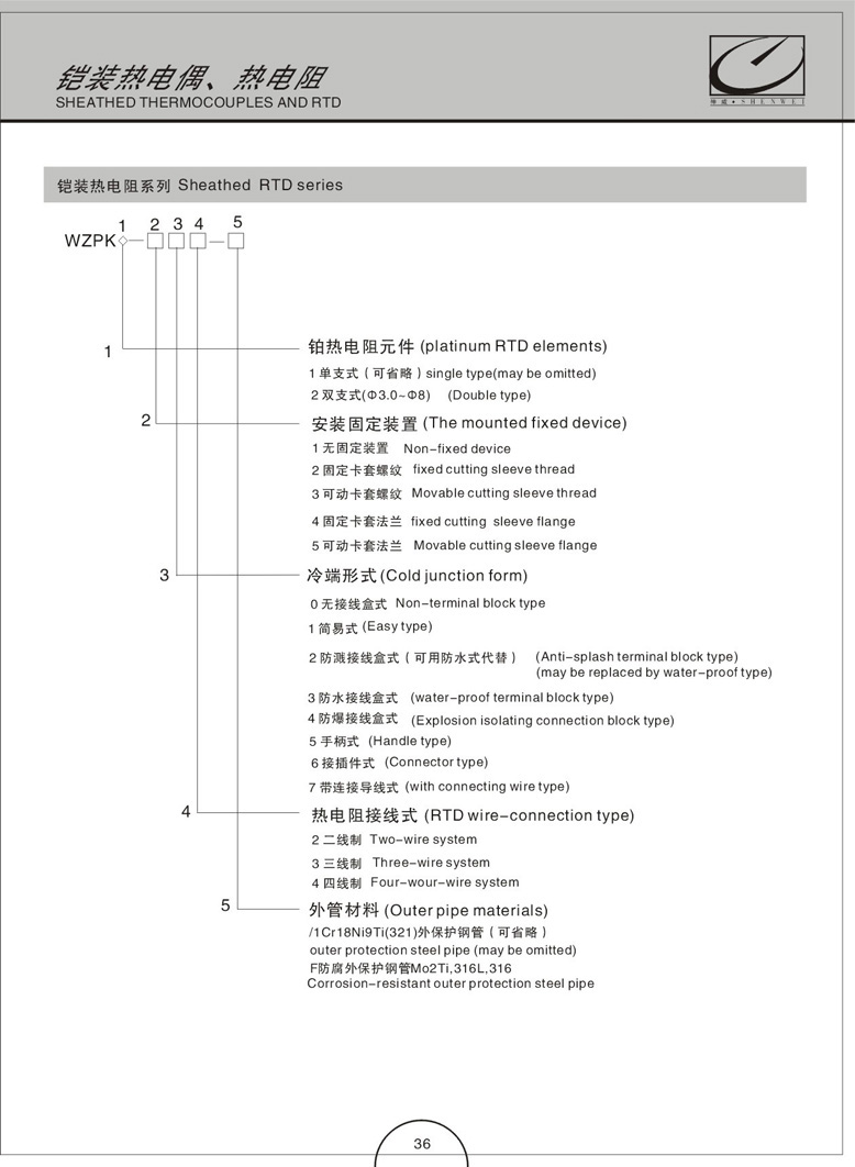 鎧裝熱電偶(阻)(圖6)