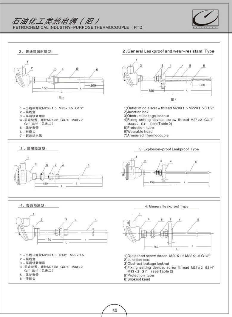 耐磨熱電偶阻(圖3)