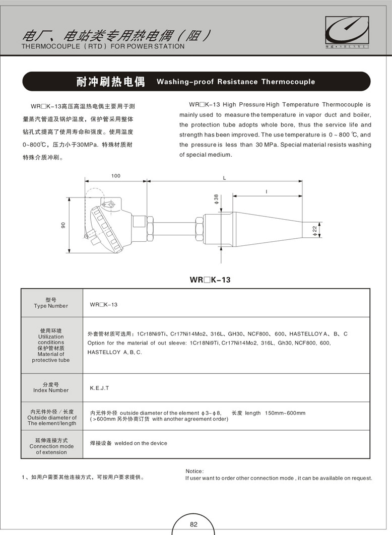 熱套式熱電偶(阻)(圖3)