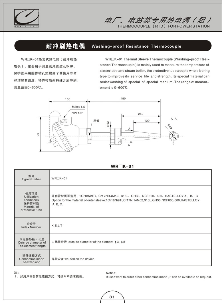 熱套式熱電偶(阻)(圖2)