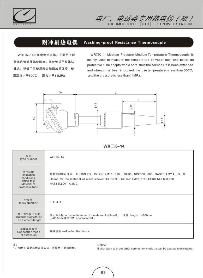 熱套式熱電偶(阻)(圖1)