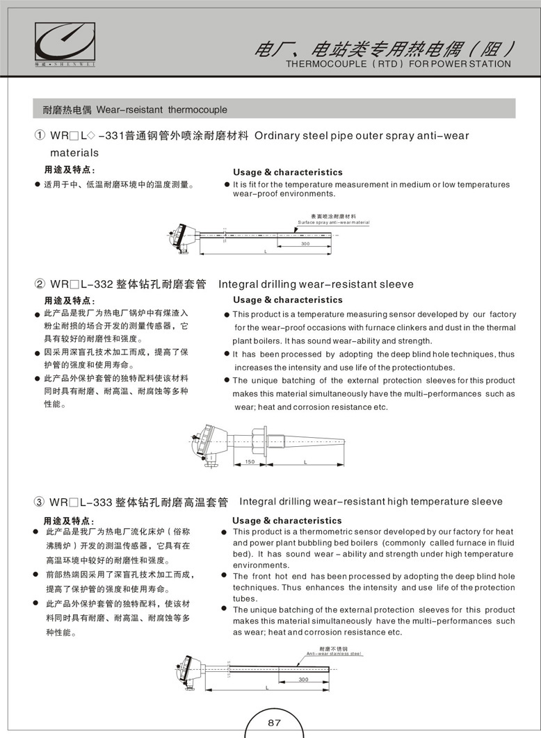 熱套式熱電偶(阻)(圖7)