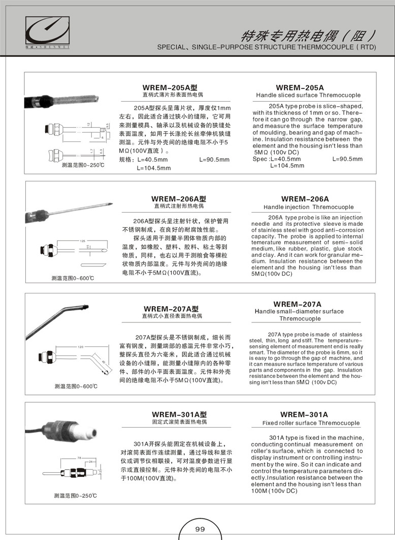 表面熱電電偶阻(圖1)