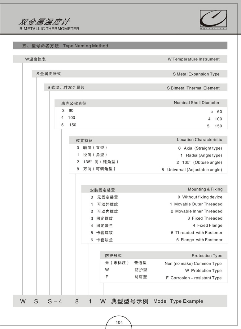 雙金屬溫度計(圖4)