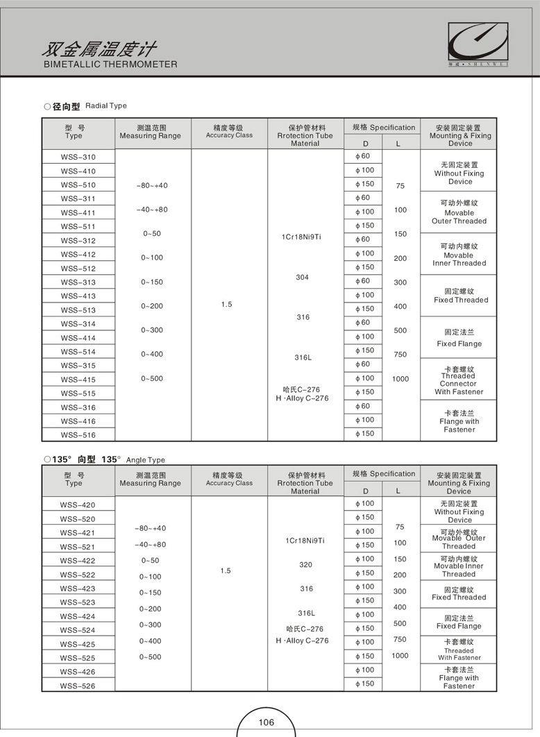 雙金屬溫度計(圖6)