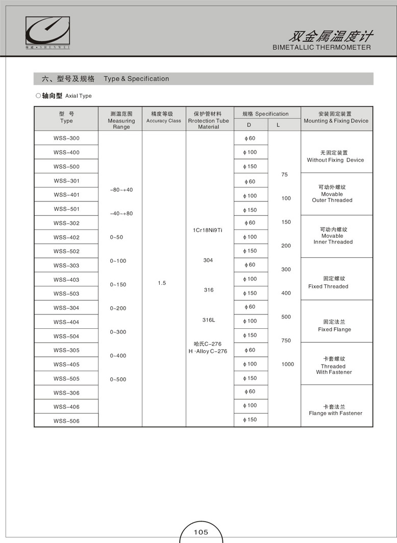 雙金屬溫度計(圖5)