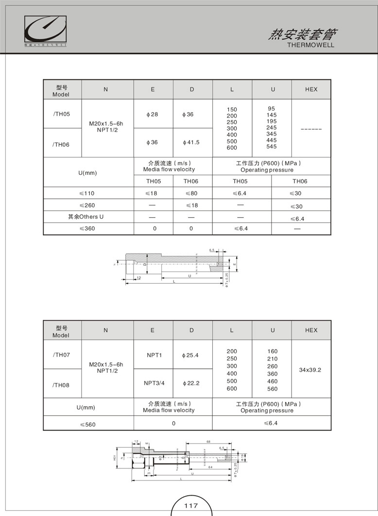 熱套管(圖3)