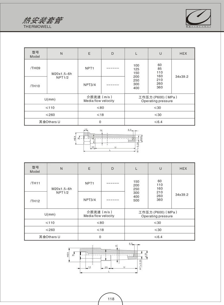 熱套管(圖4)