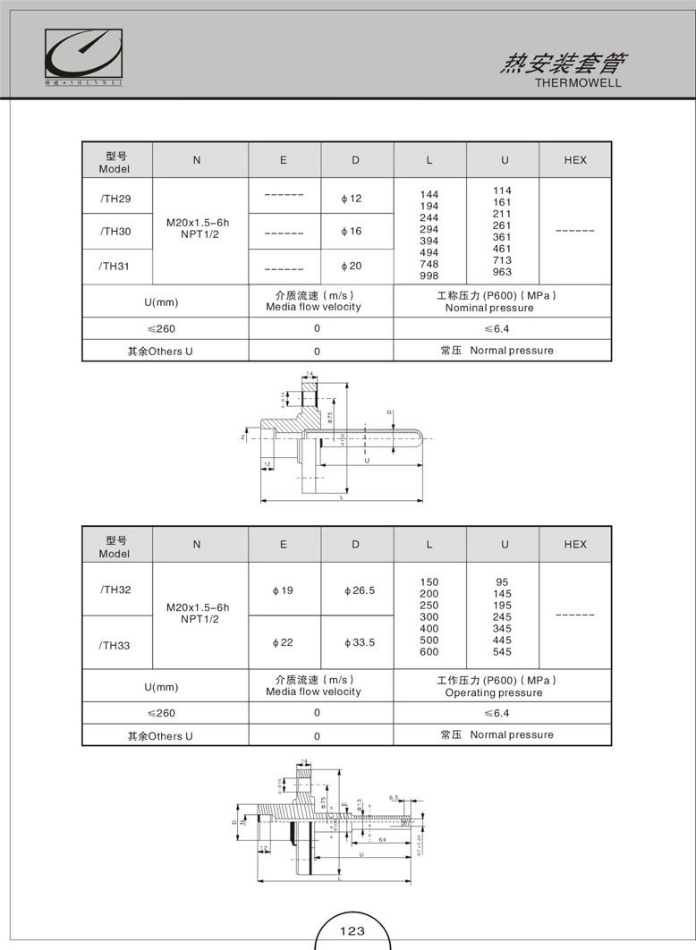 熱套管(圖9)