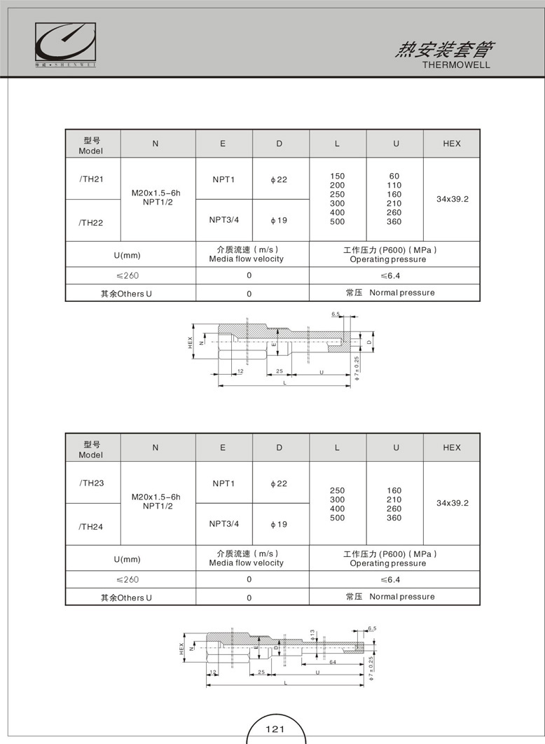 熱套管(圖7)